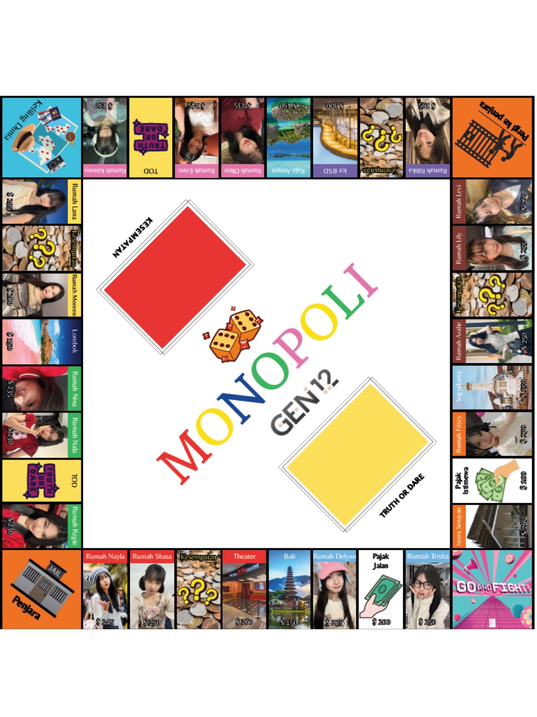 Monopoli Gen 12